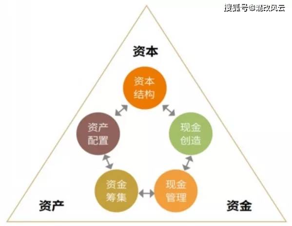 天蓬元帅保唐僧 一生只以食为天是指那一正确生肖的全面释义、解释与落实、构建解答解释落实